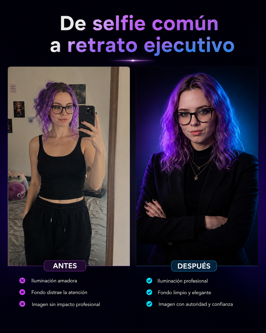 Comparativo Antes e Después